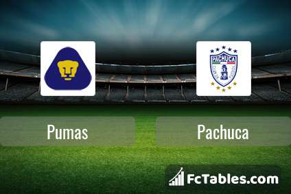 Pumas Vs Pachuca H2h 4 Apr 2021 Head To Head Stats Prediction