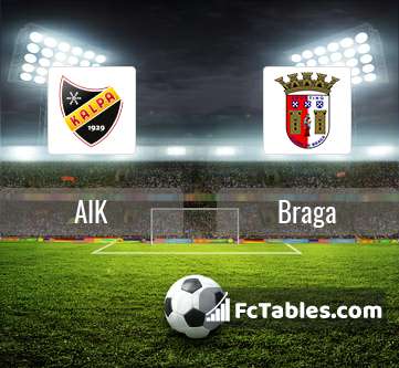 Preview image AIK - Braga