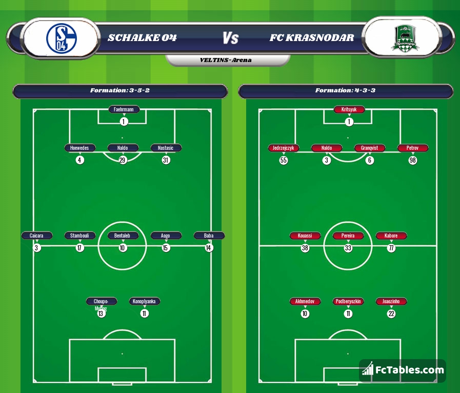 Preview image Schalke 04 - FC Krasnodar