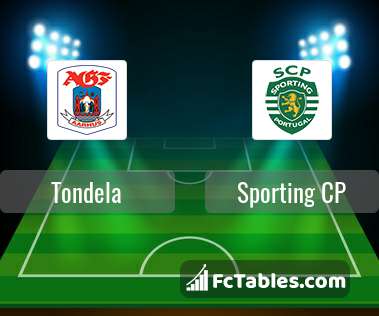 Preview image Tondela - Sporting CP