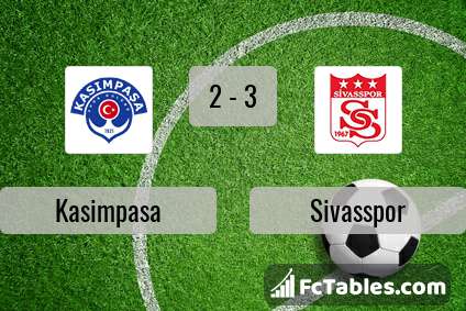 Preview image Kasimpasa - Sivasspor