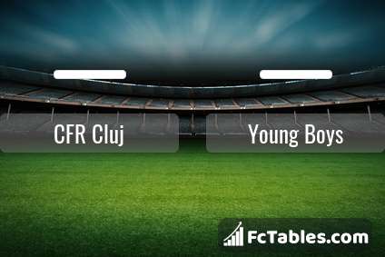 Anteprima della foto CFR Cluj - Young Boys
