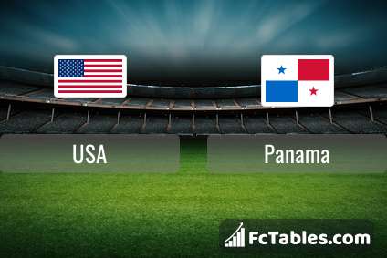 Preview image USA - Panama