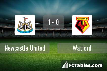 Podgląd zdjęcia Newcastle United - Watford