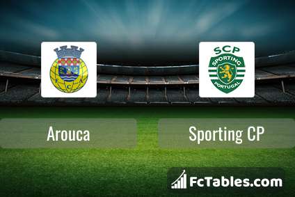 Preview image Arouca - Sporting CP