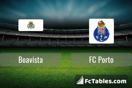 Anteprima della foto Boavista - FC Porto