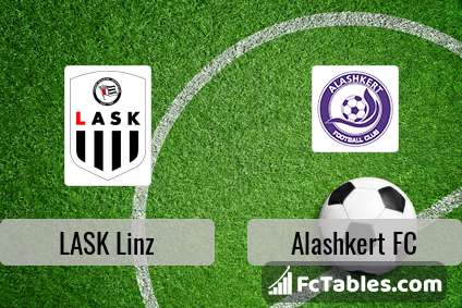 Preview image LASK Linz - Alashkert FC