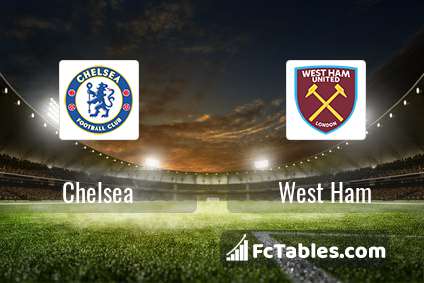 Preview image Chelsea - West Ham