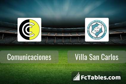 Argentina - Club Comunicaciones de Buenos Aires - Results