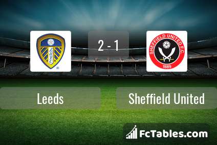 Anteprima della foto Leeds United - Sheffield United
