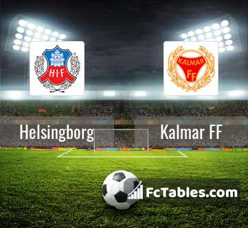 Preview image Helsingborg - Kalmar FF