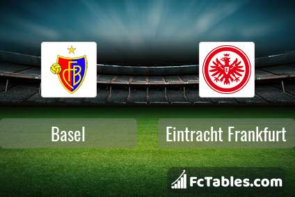 Preview image Basel - Eintracht Frankfurt