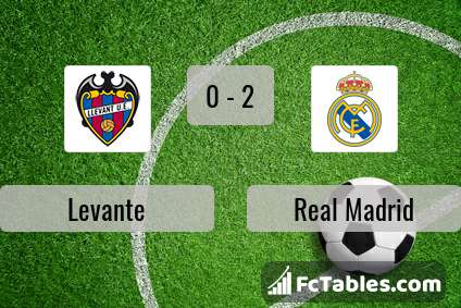 Anteprima della foto Levante - Real Madrid
