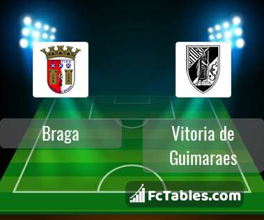 Preview image Braga - Vitoria de Guimaraes