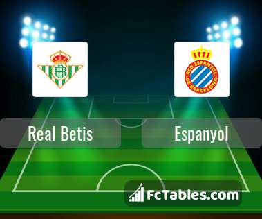 Preview image Real Betis - Espanyol