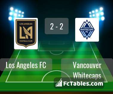 Preview image Los Angeles FC - Vancouver Whitecaps