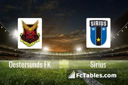 Preview image Oestersunds FK - Sirius