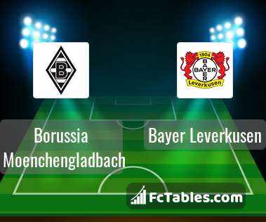 Podgląd zdjęcia Borussia M'gladbach - Bayer Leverkusen
