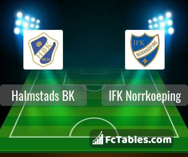 Preview image Halmstads BK - IFK Norrkoeping