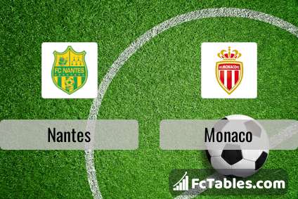 Preview image Nantes - Monaco