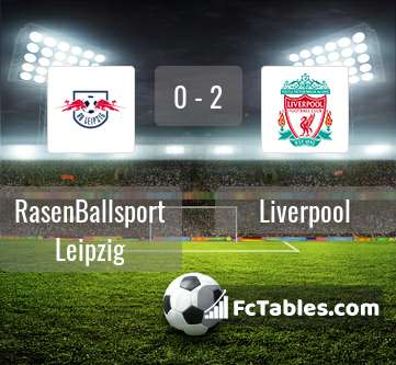 Podgląd zdjęcia RasenBallsport Leipzig - Liverpool FC