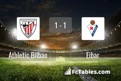 Preview image Athletic Bilbao - Eibar