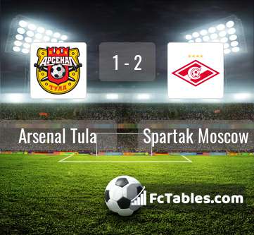 Preview image Arsenal Tula - Spartak Moscow