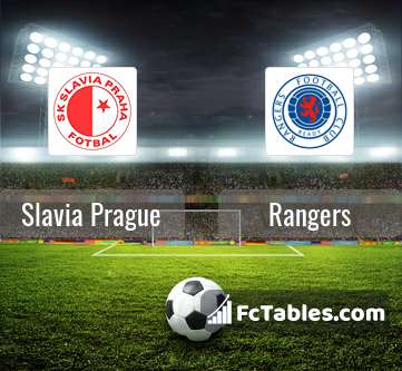Preview image Slavia Prague - Rangers