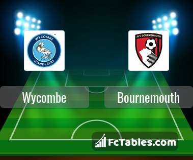 Bournemouth U21 vs Cardiff City U21 live score, H2H and lineups