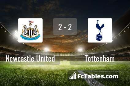 Preview image Newcastle United - Tottenham