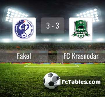 Podgląd zdjęcia Fakel - FK Krasnodar