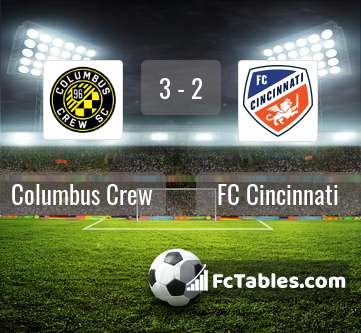 Podgląd zdjęcia Columbus Crew - FC Cincinnati
