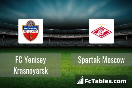Podgląd zdjęcia FC Yenisey Krasnoyarsk - Spartak Moskwa