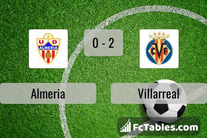Preview image Almeria - Villarreal