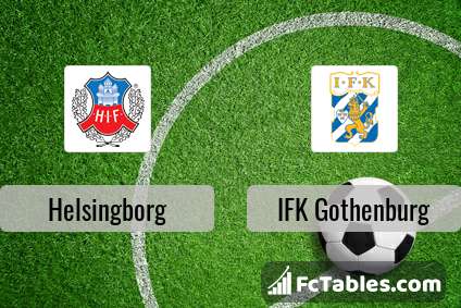 Anteprima della foto Helsingborg - IFK Gothenburg