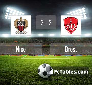 Preview image Nice - Brest