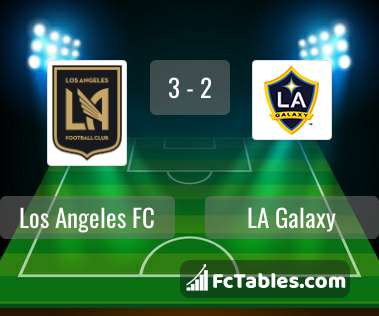 Preview image Los Angeles FC - LA Galaxy