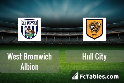 Preview image West Bromwich Albion - Hull