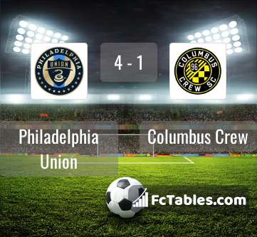 Preview image Philadelphia Union - Columbus Crew