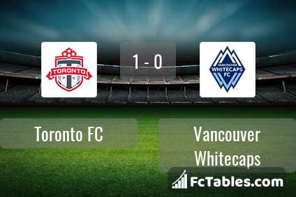 Podgląd zdjęcia Toronto FC - Vancouver Whitecaps