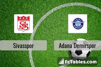 Sivasspor Vs Adana Demirspor H2h 12 Jan 2021 Head To Head Stats Prediction