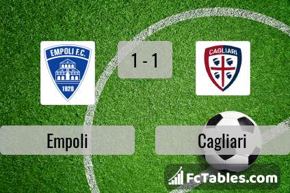 Preview image Empoli - Cagliari