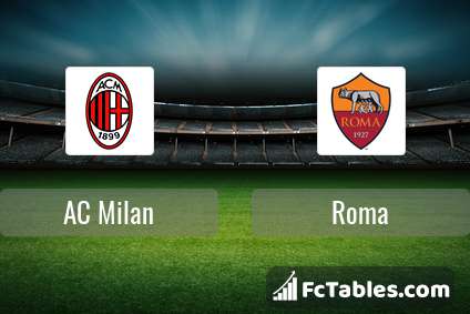 Preview image AC Milan - Roma