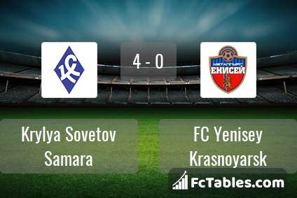Podgląd zdjęcia Krylja Sowietow Samara - FC Yenisey Krasnoyarsk
