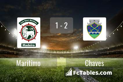 Preview image Maritimo - Chaves