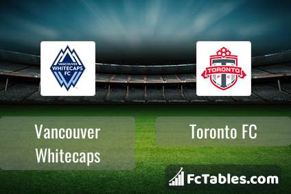 Preview image Vancouver Whitecaps - Toronto FC
