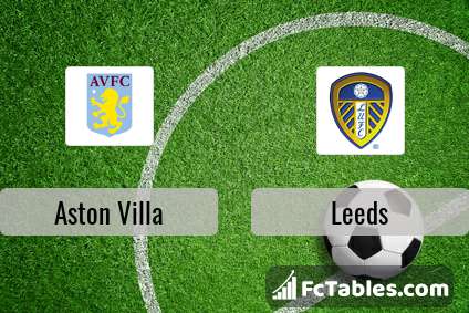 Anteprima della foto Aston Villa - Leeds United