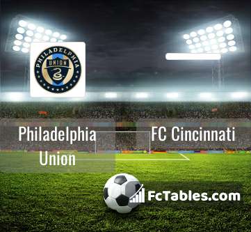 Anteprima della foto Philadelphia Union - FC Cincinnati