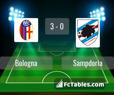 Preview image Bologna - Sampdoria
