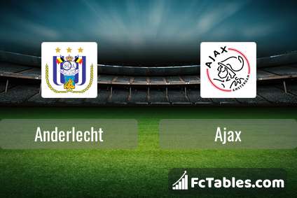 Jogos Anderlecht ao vivo, tabela, resultados, Antwerp x Anderlecht